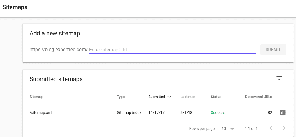 sitemap success site search and product recommendation engine