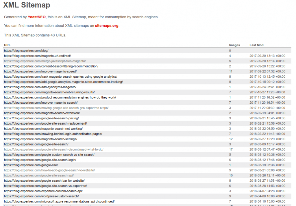How To Create And Use A WordPress Sitemap Custom Search Engine Wordpress Sitemap