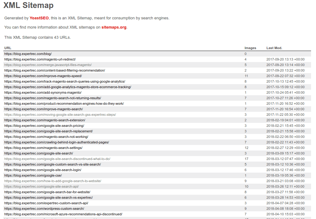 xml sitemap site search and product recommendation engine