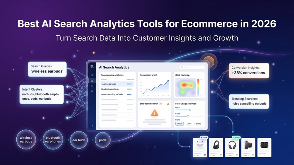 Best AI Search Analytics Tools for Ecommerce (2026 Guide)