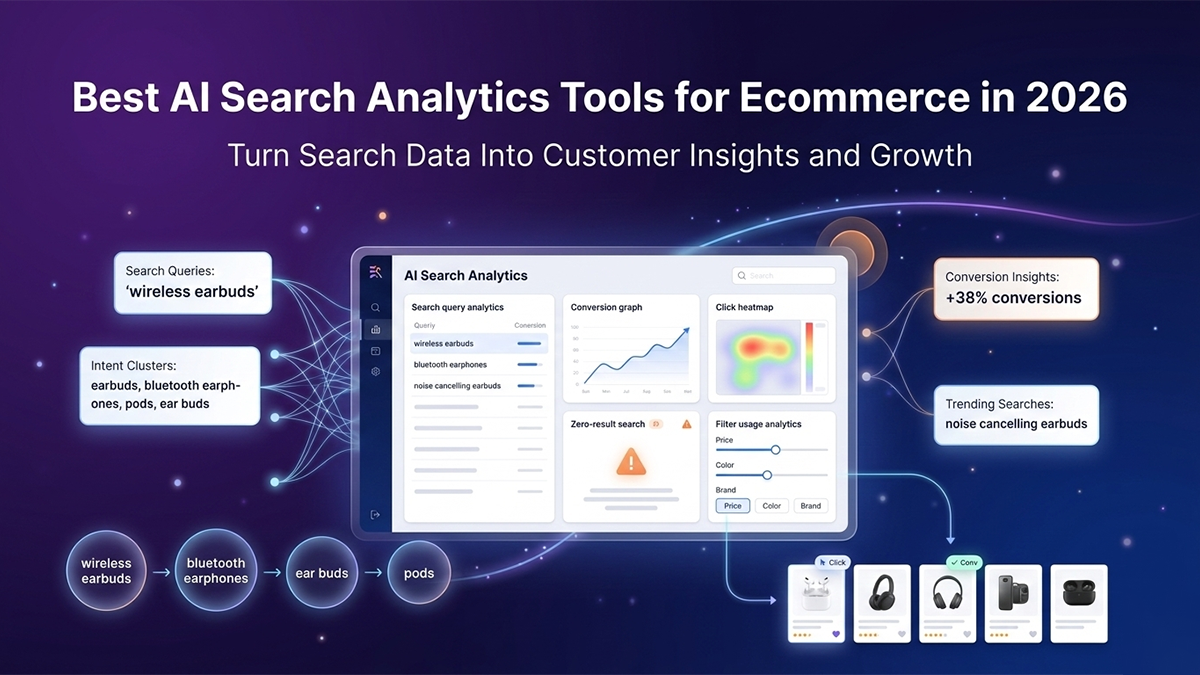 best ai search analytical tool