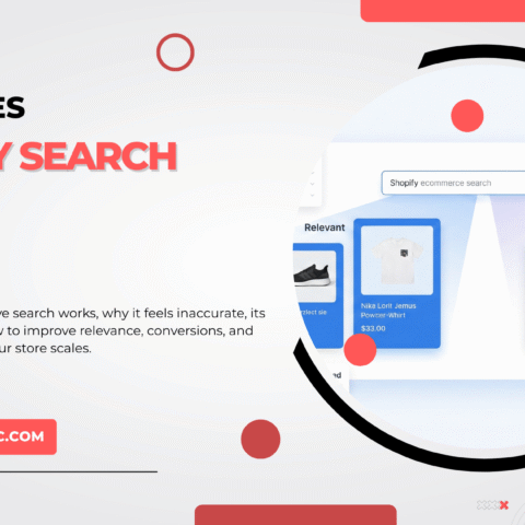 How does Shopify search work