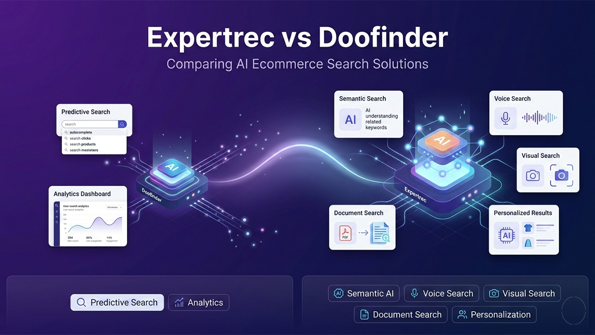 expertrec vs doofinder
