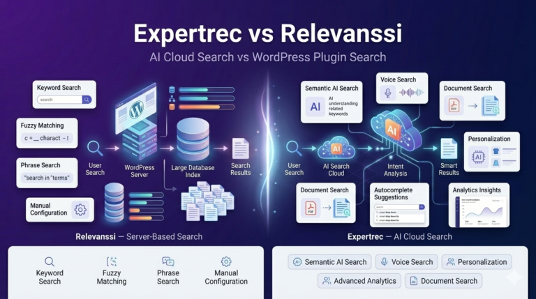 expertrec vs relevanssi