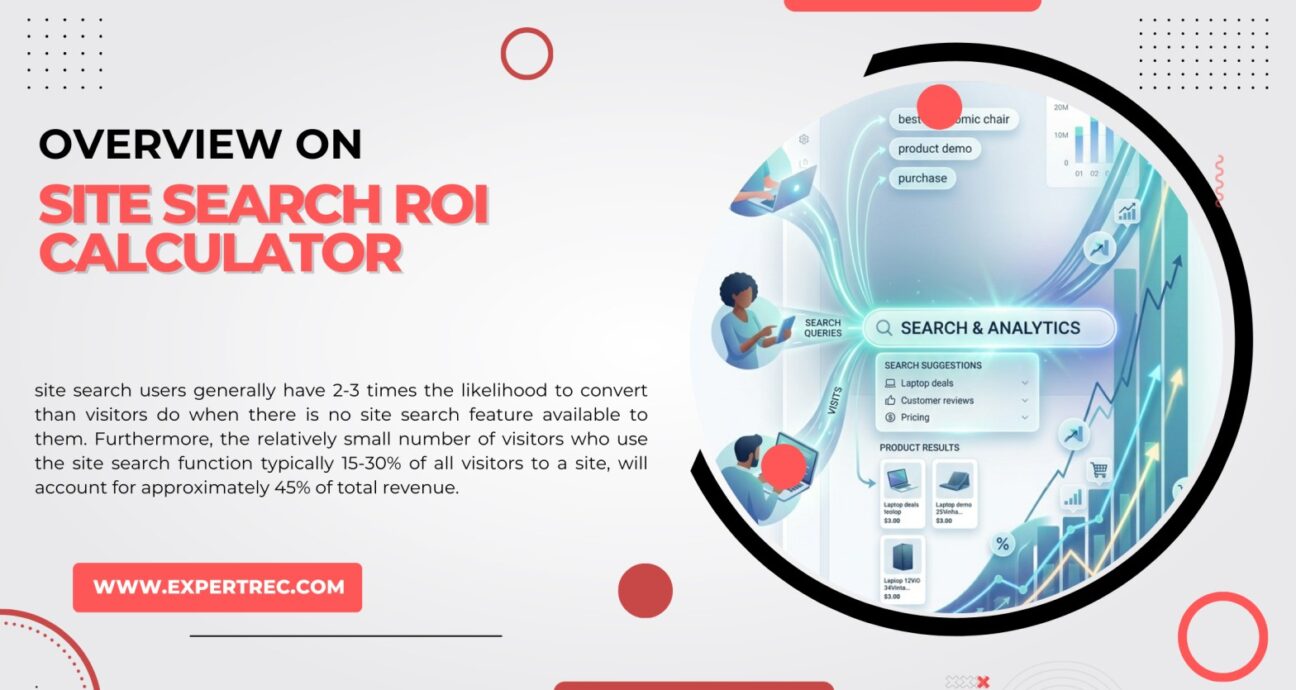 Site Search ROI Calculator - Turning a Simple Search Box into a Revenue Engine