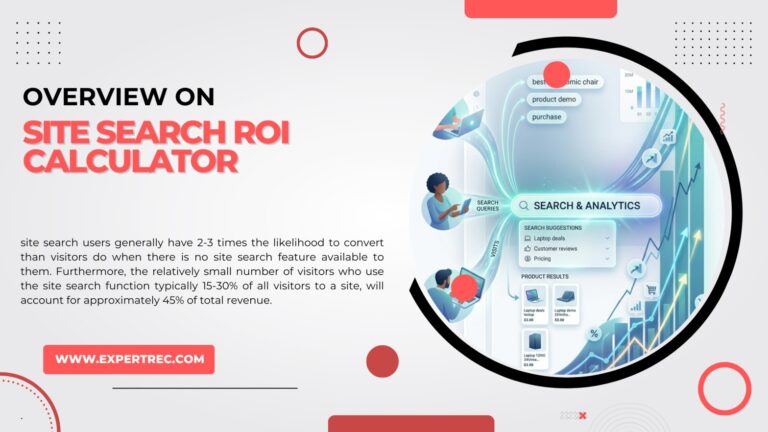 Site Search ROI Calculator - Turning a Simple Search Box into a Revenue Engine