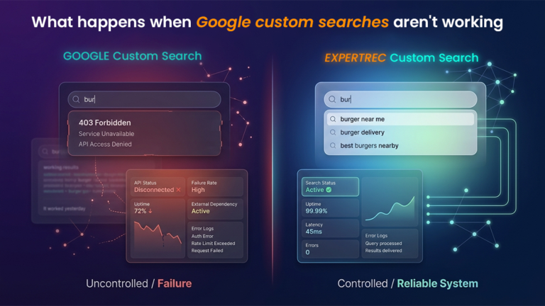 What happens when Google custom searches aren't working
