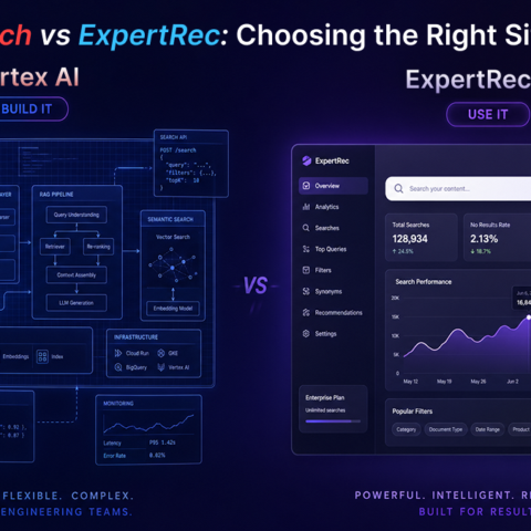 Vertex AI Search vs ExpertRec_ Choosing the Right Site Search Tool