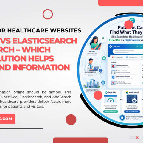 SITE SEARCH FOR HEALTHCARE WEBSITES