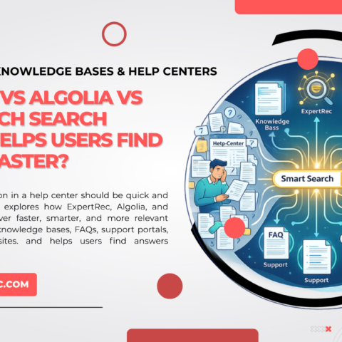 SITE SEARCH FOR KNOWLEDGE BASES & HELP CENTERS