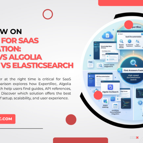 SITE SEARCH FOR SaaS DOCUMENTATION EXPERTREC vs ALGOLIA DOCSEARCH vs ELASTICSEARCH.