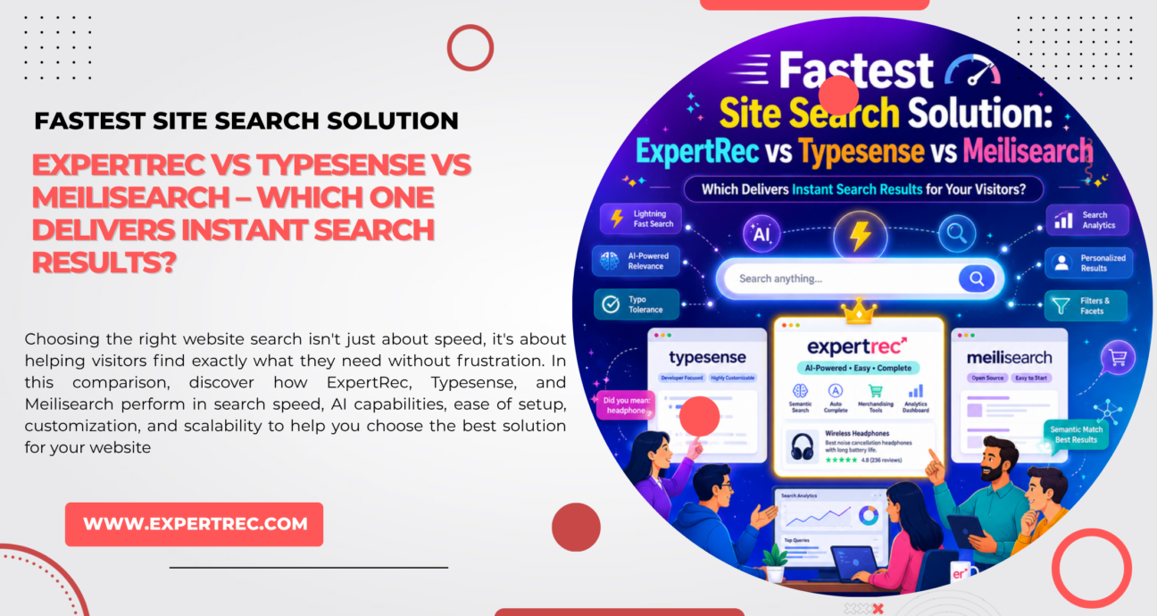 FASTEST SITE SEARCH SOLUTION.