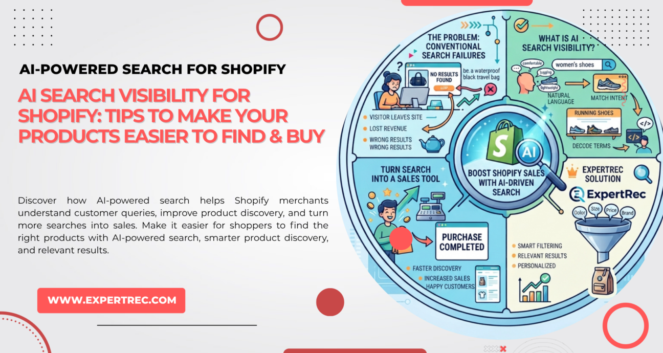 AI Search Visibility for Shopify: Make Products Easier to Find