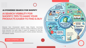 AI Search Visibility for Shopify: Make Products Easier to Find