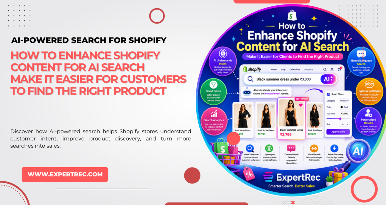 How to Optimize Shopify Content for AI Search | ExpertRec