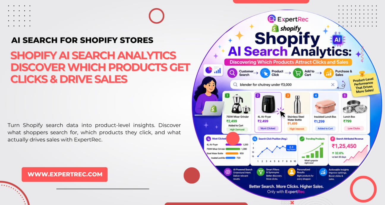 Shopify AI Search Analytics: Track Product Clicks & Sales