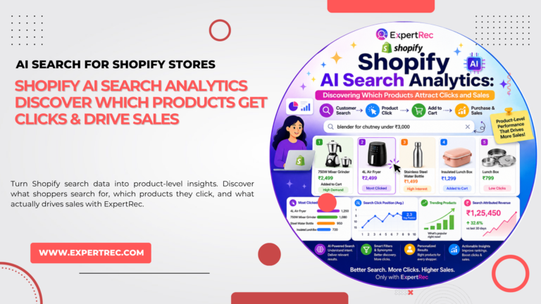 Shopify AI Search Analytics: Track Product Clicks & Sales