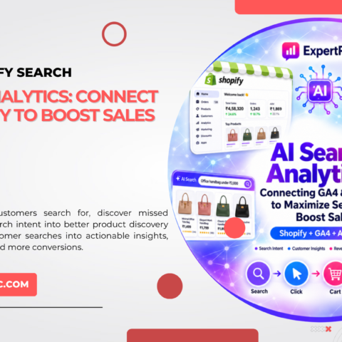 Smarter Shopify Search