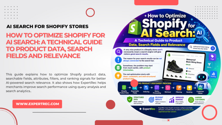 How to Optimize Shopify for AI Search: Technical Guide