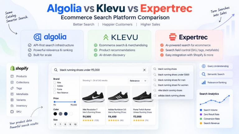 Algolia vs Klevu vs Expertrec