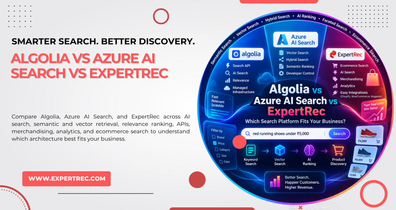 Algolia vs Azure AI Search vs ExpertRec