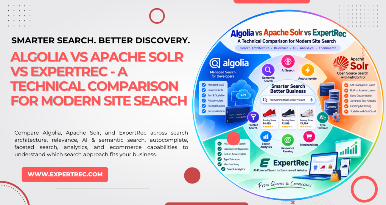 Algolia vs Apache Solr vs ExpertRec