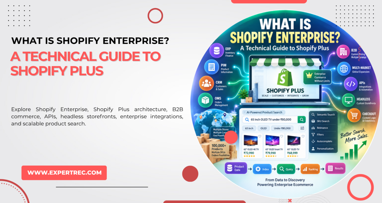 What Is Shopify Enterprise? Shopify Plus Guide