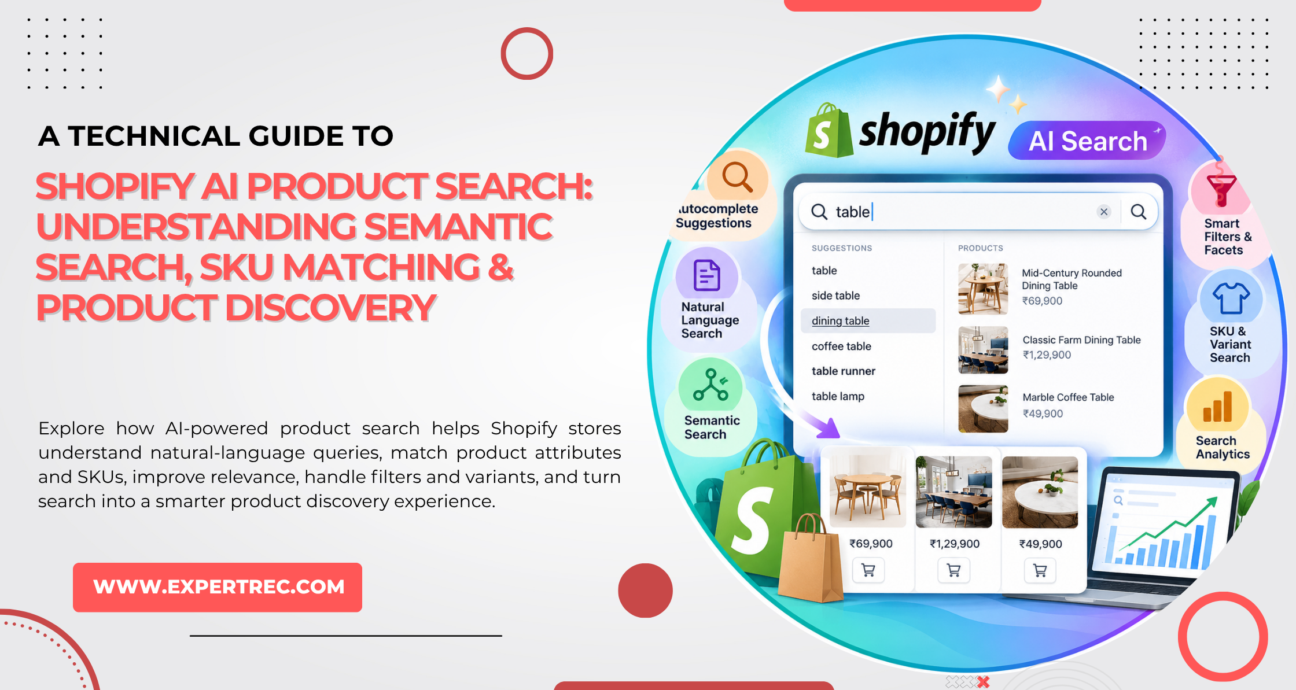 Shopify AI Product Search