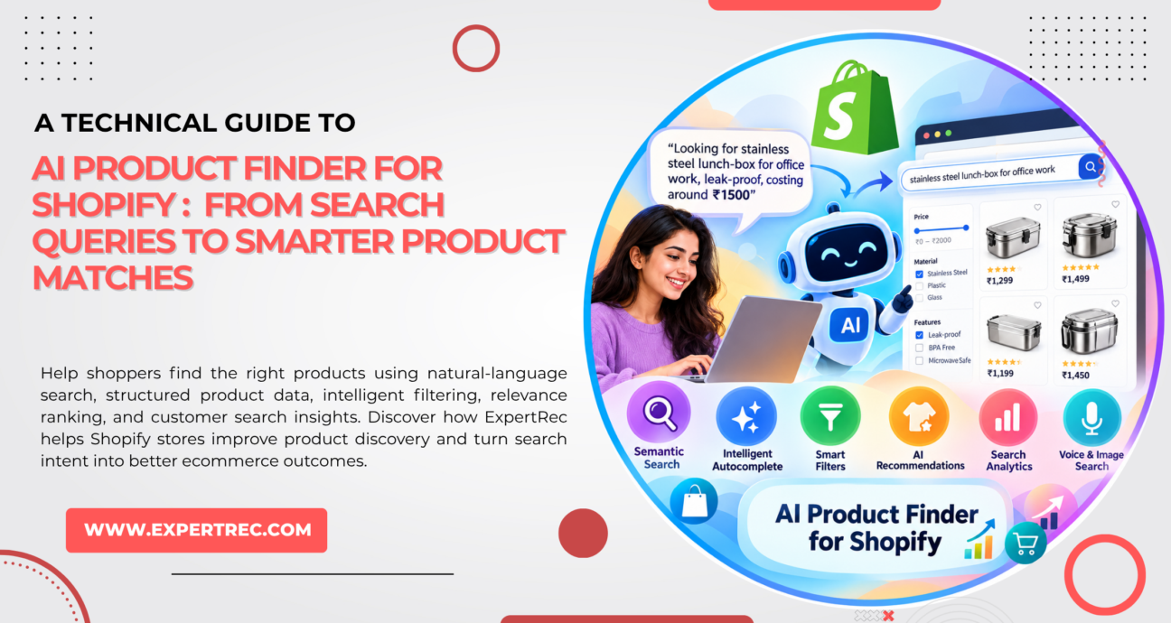 AI Product Finder for Shopify