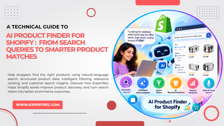 AI Product Finder for Shopify